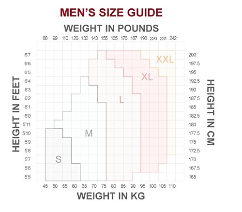 SUPACORE Mallas de compresión para recuperación de Hombres The World'S Only Seamless Ropa de compresión para Deportes, Entrenamientos y recuperación