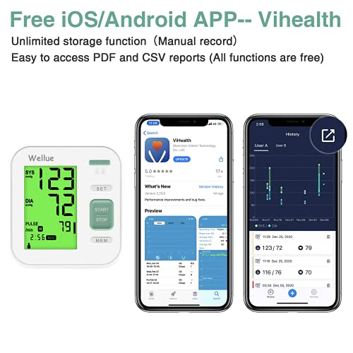 Tensiómetro de Brazo Digital, APP con Gestión de Datos, Usuario Dual, Detección del Pulso Arrítmico, Home Blood Pressure Monitor con Brazalete 22-40cm