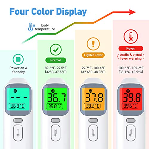 Termometro Infrarrojos 4 en 1 termómetro infrarrojos sin contacto médico para termometro frontal y oído termometro laser precisa y rápida termometro digital adulto y niños ambiente y objetos