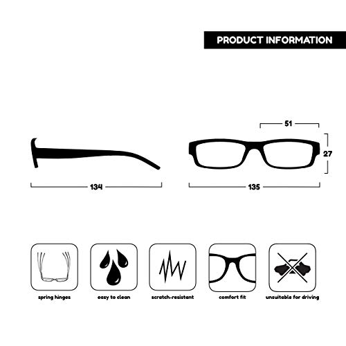 The Reading Glasses Company Gafas De Lectura Negro Ligero Cómodo Lectores Valor Pack 2 Estilo Diseñador Hombres Mujeres Uvr2Pk032 +1,50 2 Unidades 70 g