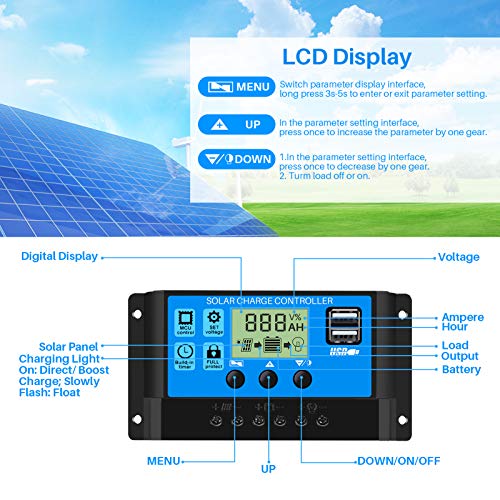 Thlevel 30A Controlador de Carga Solar 12V/24V Panel Solar Inteligente Controlador de Carga con Pantalla LCD y Doble Puerto USB para Panel Solar, Lámpara, Batería y Iluminación LED (30A)