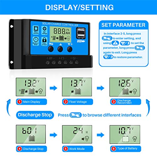 Thlevel 30A Controlador de Carga Solar 12V/24V Panel Solar Inteligente Controlador de Carga con Pantalla LCD y Doble Puerto USB para Panel Solar, Lámpara, Batería y Iluminación LED (30A)