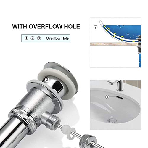 ubeegol Tirador Desagüe con rebosadero Válvula para Lavabo drenaje cromo desagüe excéntrico Tapón de lavabo (11/4 Tapón Tren Juego de barras para lavabo