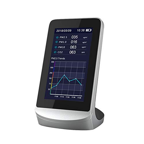 Vibiu Detector de Aire Multifuncional Dióxido de Carbono CO2 Polvo PM2.5 Formaldehyde Hcho TVOC