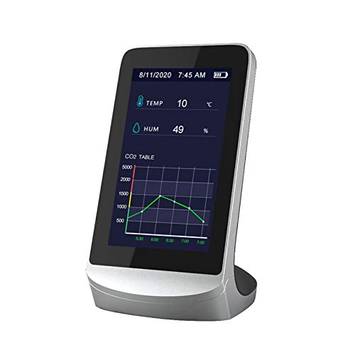 Vibiu Detector de dióxido de Carbono Detector de CO2 Detector de Temperatura y Humedad Interior y Exterior