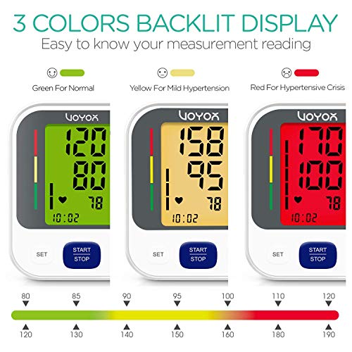 VOYOR Tensiometro de Muñeca, Automatico Digital Tensiómetro de Brazo con Gran pantalla LCD retro iluminada, 2 modos de usuario con 240 memoria, Deteccion de Irregular Arritmia BP100