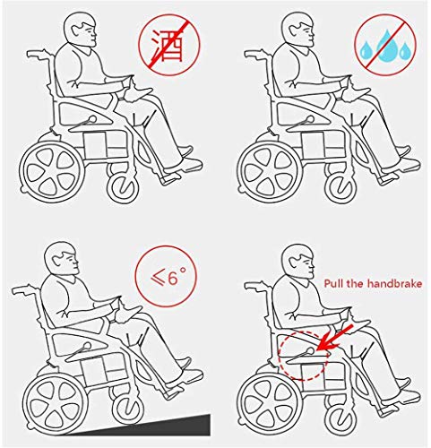 WBJLG Silla de Ruedas eléctrica de batería de Litio para Personas Mayores discapacitadas para Personas Mayores/Silla de Ruedas eléctrica para discapacitados Que Puede Transportar 100 kg de Scoot