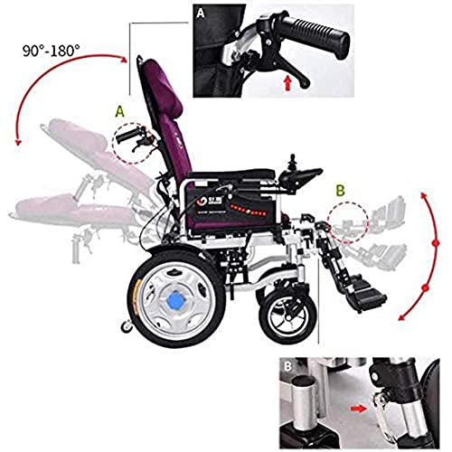 WBJLG Sillas de Ruedas eléctricas o manuales, Silla de Ruedas eléctrica Completamente tumbada, Silla de Scooter motorizada eléctrica Plegable ultraportátil