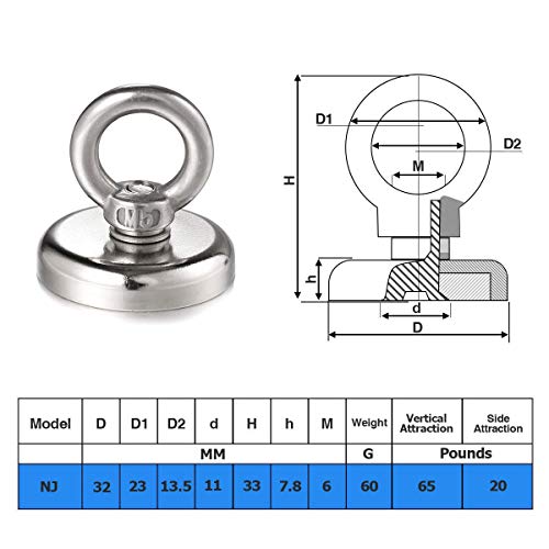 Wukong Imanes de Neodimio, 32mm de diámetro ganchos magneticos,35kg Fuerza de Tracción Imán Redondo (5 Piezas)
