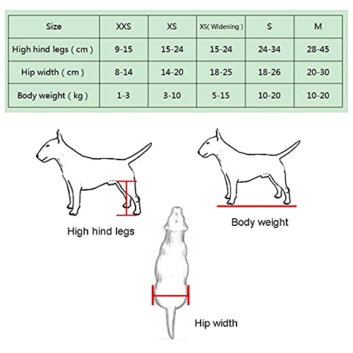 WYZXR Mascotas para discapacitados, pequeño, Perro, Silla de Ruedas, Mediano/pequeño, Anciano, Gato, Scooter, Carrito para Perro para Pata Trasera, 1-20 kg (tamaño: S)