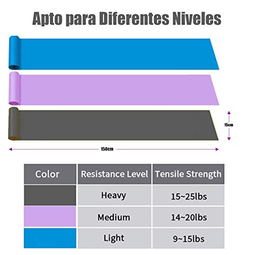 Yicente 3 Piezas Bandas de Resistencia Bandas Elasticas Musculación Cintas Elasticas para Piernas Yoga Bandas Fitness Látex Natural para Pilate Crossfit Fisioterapia Bandas para Glúteos Mujer Hombre