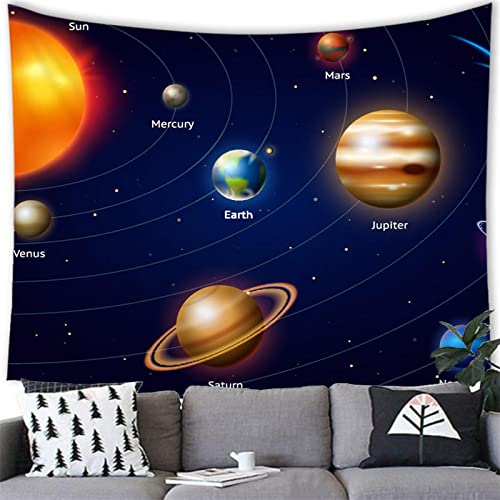 zhuifengshaonian Nueve Planetas del Sistema Solar Tapiz Creativo Tapiz de Pared Decoración de la habitación Sábana de Picnic Mantel (C-5984) 250x350cm