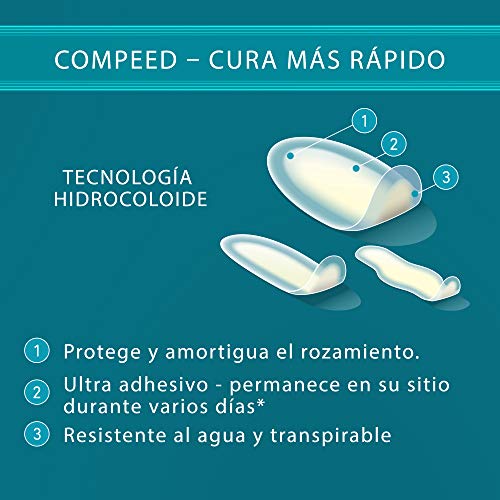 COMPEED Ampollas Surtido, 5 Apósitos Hidrocoloides - Tratamiento de Pies, Un paquete contiene 2 x Medianas (6,8 x 4,2 cm), 2 x Pequeñas (6,0 x 2,0 cm), 1 x Entre dedos (5,1 x 1,7 cm)