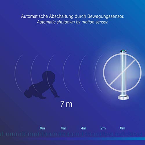 LEICKE Lámpara de desinfección UV | Esterilizador de lámpara UV | UV Esterilizador | Lámpara germicida con sensor de radar generador de ozono | Mata el 99,9% de las bacterias del virus del moho