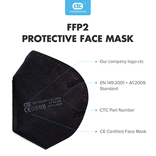 Máscara facial FFP2/KN95, máscara protectora de 5 capas FFP2 certificado CE estándar EN149, alta capacidad de filtración empaquetada individualmente en bolsa de polietileno, 10 piezas/caja)