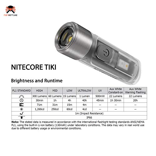 NITECORE TIKI - Mini Llavero Linterna de Bolsillo - 300 Lúmenes LED y Luz Ultravioleta - Linterna Llavero Recargable USB - Pequeña y Ultraligera ([ CLARO ])