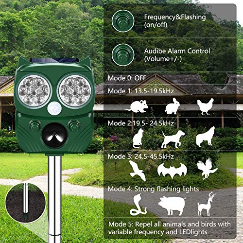 Repelente Gatos, Ahuyentador de pajaros, Solar Ultrasónico Ahuyentador Pare Animales, Gatos, Ratas, Perros, Aves, Zorros y Otros, Outdoor Repeller para Los Animales con LED Que Destella