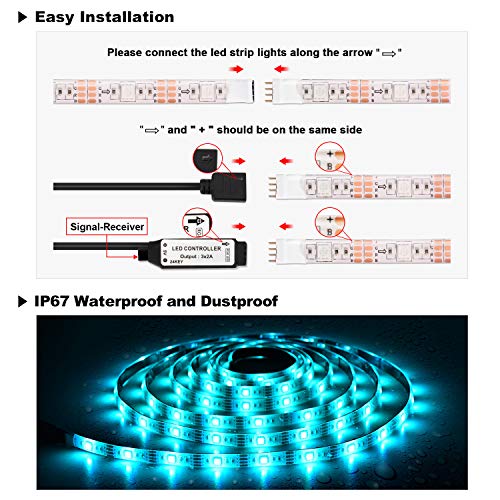 Tira LED TV 2.2M, LED RGB SMD 5050 Tiras LED USB Impermeable con Control Remoto, 16 RGB Colores y 4 Modos, Retroiluminacion LED de TV para HDTV/PC Monitor (40-60 Pulgada)