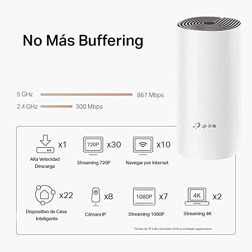 TP-Link Deco Repetidor de wifi, Super Mesh wifi smart sin interrupción AC1200 Dual-Band hasta 260 m², 2 puertos 100Mbps, hasta 100 dispositivos, Adecuado para xiaomi Mi Box, Amazon Alexa (E4-2Pack)