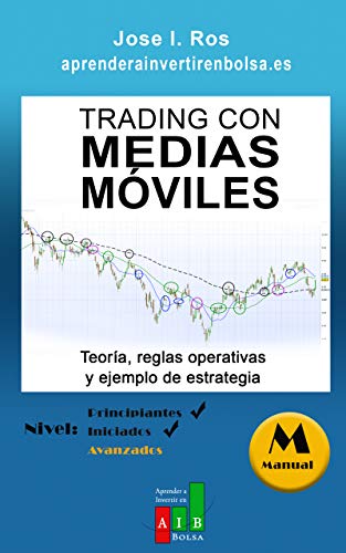 Trading con Medias Móviles. Teoría, operativa y ejemplo de estrategia. (Aprender a Invertir en Bolsa)