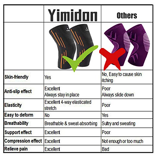 Yimidon Rodilleras elásticas de compresión, rodillera para rodilla, ligamentos rotos, banda ortopédica para menisco, unisex, fútbol, crossfit, baloncesto, voleibol (gris, L)