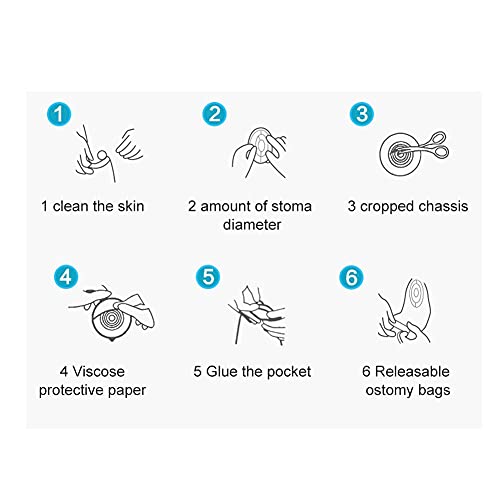 10 bolsas de colostomía Ostomy, sistema de una pieza, sistema de drenaje de una pieza, sistema de una sola pieza, sistema de bolsa para estomas, drenable, bolsa para orina, 20 mm, apertura de 60 mm