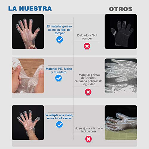 1000 Piezas Guantes Desechables de Plástico Transparente de Polietileno Guantes de PE Transparentes para el Hogar, baño, Guantes Sanitarios para la Limpieza de la Cocina,Embalaje en bolsa