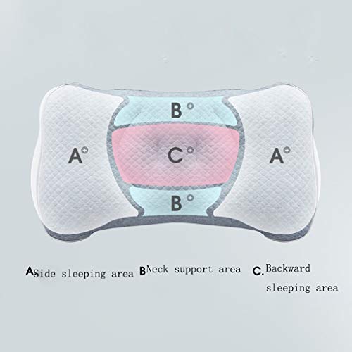 Almohada Viscoelástica Ortopédica contorno de la almohadilla por almohadas Volver lavable con cremallera cubierta suave contorno cervical for el dolor de cuello y Side Sleeper trasera de la ayuda orto