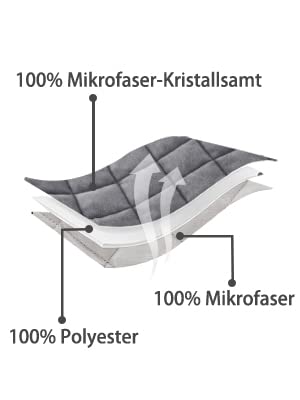 APAPA Manta de Franela de Lana de Coral，Súper Suaves Esponjosas para El Sofá Cama Colcha de Microfibra,tamaño Doble/Matrimonio 2 Fundas de Almohada para-Grey||90 * 200cm