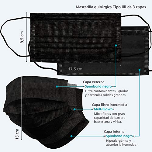 BAENA SALUD 100 Mascarillas Quirúrgicas, higiénicas, desechables, Tipo IIR, en color negro, filtración (BFE) 98%, hechas en España