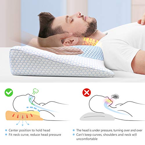 BESFAN Almohada Cervical viscoelastica 2 Alturas, Almohada Viscoelastica Espuma Ortopedica, Almohada de Diseño Ergonómico Especialmente para Acostarse sobre la Espalda y de Lado 2pcs Funda Almohada