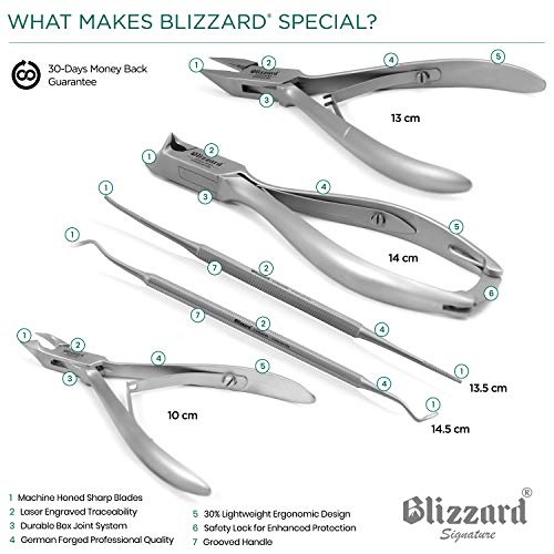 Blizzard - Kit Herramientas Podología 5pzs, Alicates Punta de Luna, Punta de Flecha y Corta Cutículas, para Uñas Encarnadas - Acero inoxidable alemán - para uso Profesional