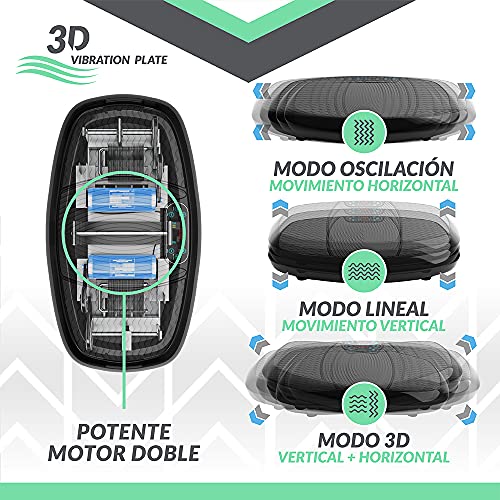 Bluefin Fitness Plataforma Vibratoria 3D con Doble Motor Gran Superficie Anti-Deslizante | Altavoces Bluetooth | Ideal para Perder Peso | Diseño Británico (Negro)