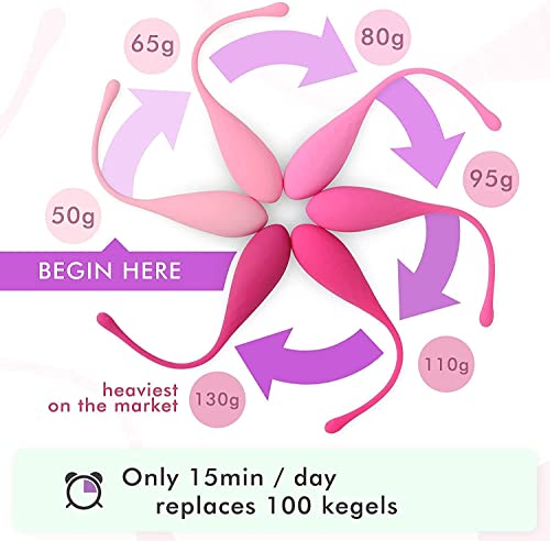 Bodyotics Bolas de Kegel para mujer - Kegel Ejercicio de Pesas - 6 Bolas para principiantes a avanzados con libro electrónico gratis