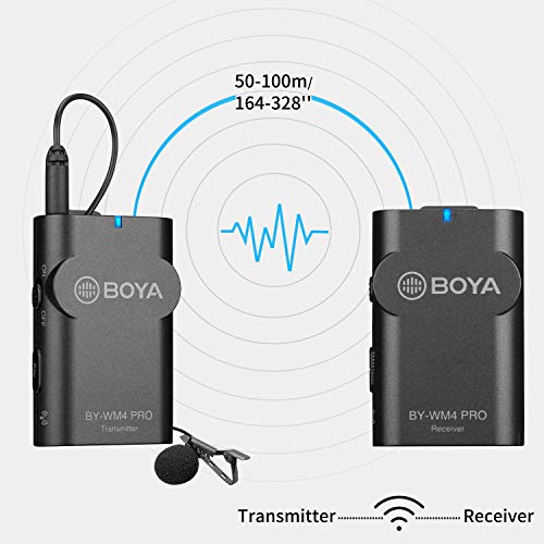 BOYA by-WM4 Pro K1 2.4G Sistema de micrófono inalámbrico (un transmisor + un Receptor) con Funda rígida Compatible con cámara DSLR Camcorder, Smartphone, PC, Tableta, entrevista de grabación de Audio