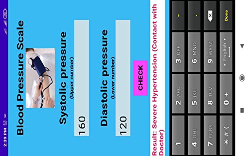 BP Scale