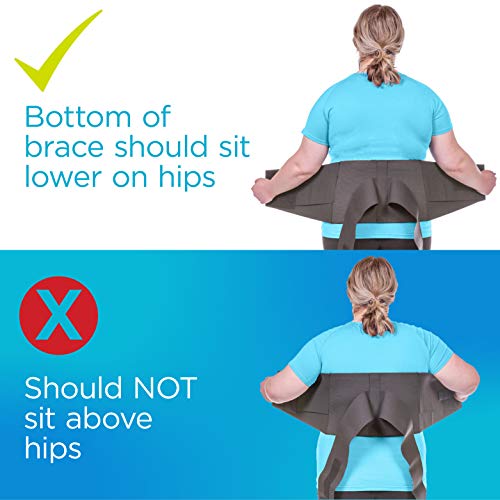 BraceAbility XXL Plus Size Elastic & Neoprene Compression Back Brace | Cinturón de soporte lumbar, de cintura y de cadera para el dolor, el trabajo y el ejercicio del nervio ciático (2XL)