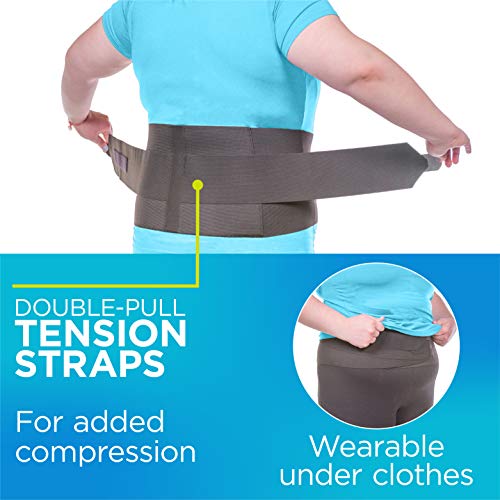 BraceAbility XXL Plus Size Elastic & Neoprene Compression Back Brace | Cinturón de soporte lumbar, de cintura y de cadera para el dolor, el trabajo y el ejercicio del nervio ciático (2XL)