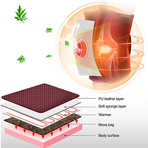 Brrnoo Masajeador de Rodilla con calefacción eléctrica, Rodillera con Calor Masaje vibratorio con Bolsa ajenjo con Calentamiento Temperatura Constante 3 velocidades para Calentar el Hombro Codo(#1)