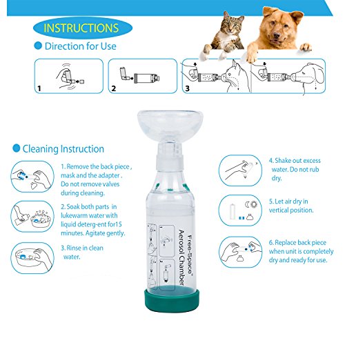 Cat Inhaler Spacer, Inyector de Cámara de Aerosol felino - Inhalador de asma Spacer para Gatos - Ayuda a los Gatos con la Respiración y la Administración de medicamentos