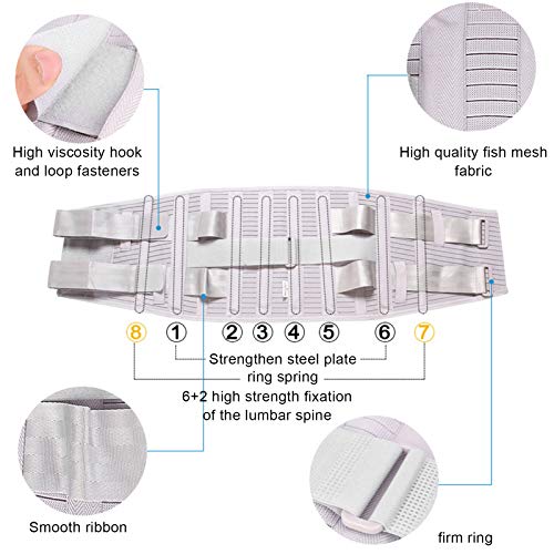 Cinturones de soporte de espalda, almohadilla de soporte lumbar de espalda baja para hernia de disco, ciática, escoliosis, dolor de cintura(S)