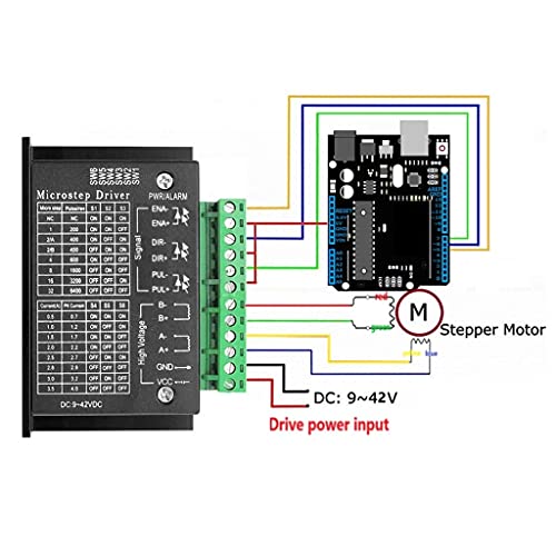 Controlador de motor paso a paso TB6600, 4 A, 9 V-42 V, 42/57/86, tipo 2 fases, motor paso a paso de 4 fases, controlador para impresora 3D / CNC (4 unidades)