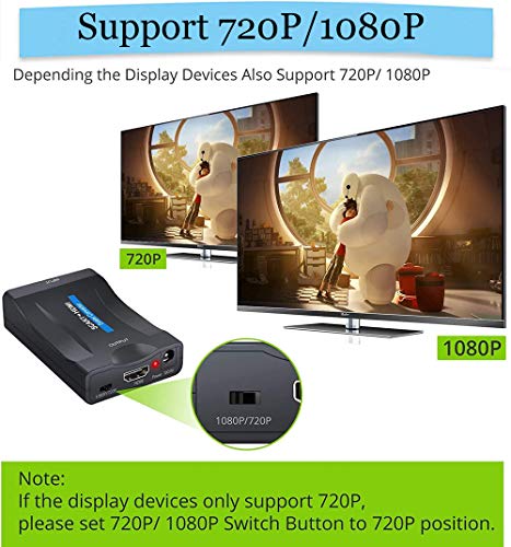 Convertidor de audio de vídeo de alta definición 720P/1080P, adaptador de salida HDMI con cable HDMI para monitor HDTV Proyector STB VHS Xbox PS3 Sky Blu-Ray DVD