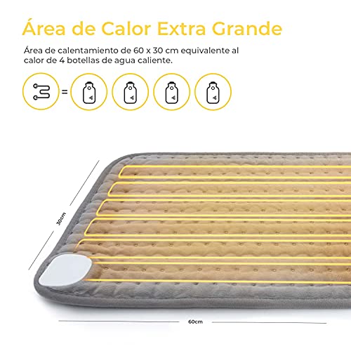 Cosi Home® Almohadilla Eléctrica de Lujo - Extragrande, Lavable a Máquina con Cubierta de Micropolar, Control Remoto Digital y 6 Configuraciones de Calor