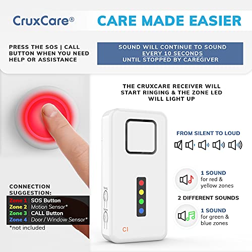 CruxCare C1 Localizador Inalámbrico - Botón de Llamada para Personas Mayores - Alarma Inalámbrica para el Hogar - Botón de Llamada de Emergencia