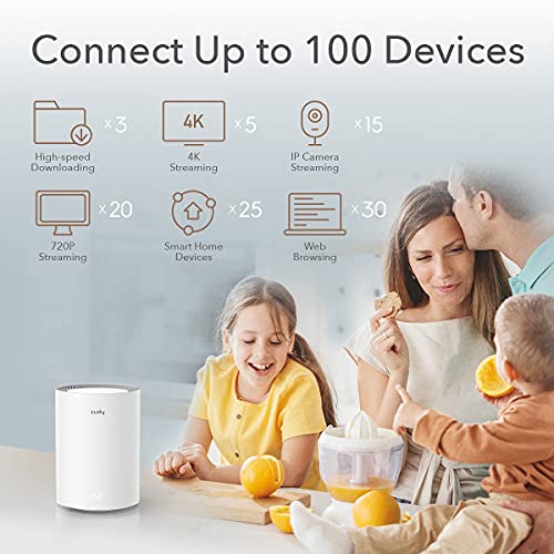 Cudy AX1800 Sistema WiFi 6 Mesh Router, Mesh Wi-Fi 6, Repetidor Extensor de Red WiFi, Gigabit Puertos, VPN, DNS a través de TLS, IPv6, DDNS, WPA3, 2 Unidades, M1800