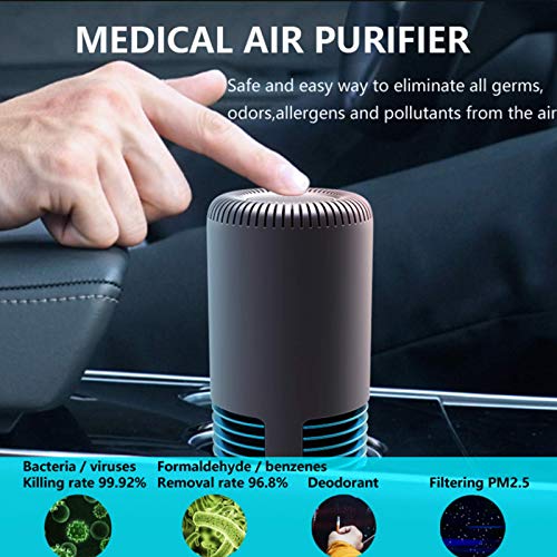 CX Purificador de Aire Inicio, True Hepa Purificadores de Aire Filtro para Alérgenos de Poo Mascotas Fumadores en la Oficina de Dormitorio, 25 Db Sillade por 99.97% Pollen de Olor Pelo, Arcer