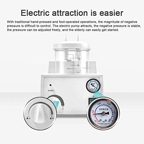 Dispositivo De Succión De Esputo Eléctrico Dispositivo De Bomba De Succión De Flema De Presión Negativa Para Ancianos Y Cuidado En El Hogar Bajo Nivel De Ruido Con Función Antideslizante Y Amortigua
