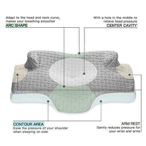 Elviros Almohada Viscoelastica, Almohada Cervical para Relajarse de Dolor del Cuello y Hombro, Almohadas Ortopedica para Durmiente Lateral, Almohada de Diseño Ergonómico para Durmiente Trasero, Gris