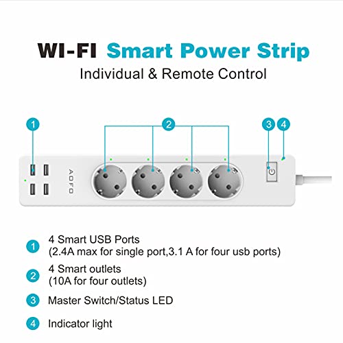 Enchufe Múltiple Inteligente,AOFO Regleta Enchufes Wifi 4 Tomas 4 USB con APP para Android e iOS con Protección de Sobretensiones con Función de Temporizador Alexa Google Home IFTTT